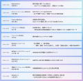 開発を加速させるAIソリューションが一堂に集結。6月1