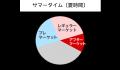 楽天証券、米国株式のアフターマーケット取引開始!取 楽天証券、米国株式のアフターマーケット取引開始!取