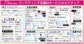 アイスマイリー、6/24(水)から3日間 マーケティン アイスマイリー、6/24(水)から3日間 マーケティン