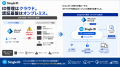SingleID、Microsoft Entra IDとのSCIM連携を提供開始 SingleID、Microsoft Entra IDとのSCIM連携を提供開始