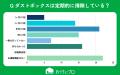【おうちにプロ】お掃除機能付きエアコンへの理解度に