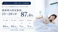 【睡眠調査】冷感寝具で「満足できない」約46%・エア 【睡眠調査】冷感寝具で「満足できない」約46%・エア