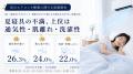 【睡眠調査】冷感寝具で「満足できない」約46%・エア 【睡眠調査】冷感寝具で「満足できない」約46%・エア