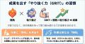 成果を生む「情熱と粘り強さ」を実装する。やり抜く力 成果を生む「情熱と粘り強さ」を実装する。やり抜く力