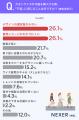 およそ3人に1人が「体型カバーだけでなく、体型を活か およそ3人に1人が「体型カバーだけでなく、体型を活か