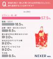 振袖は買う?借りる?レンタル派は「費用を抑えられる 振袖は買う?借りる?レンタル派は「費用を抑えられる