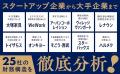 永遠に続く「最強のビジネスモデル」「盤石な収益構造 永遠に続く「最強のビジネスモデル」「盤石な収益構造