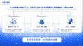Splean、Internnectグループとの事業統合および「Inte Splean、Internnectグループとの事業統合および「Inte