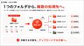 受発注バスターズ、帳票処理AIの新機能3つを一斉リリ 受発注バスターズ、帳票処理AIの新機能3つを一斉リリ