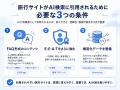 【保存版】旅行サイトのSEO対策完全ガイド|サイトタ 【保存版】旅行サイトのSEO対策完全ガイド|サイトタ