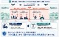 JISDA、衆議院議員会館にてウクライナ衛生兵を招いた JISDA、衆議院議員会館にてウクライナ衛生兵を招いた