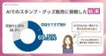 SNSで流行りの副業では稼げない!?未経験ママ151人に SNSで流行りの副業では稼げない!?未経験ママ151人に