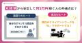 SNSで流行りの副業では稼げない!?未経験ママ151人に SNSで流行りの副業では稼げない!?未経験ママ151人に