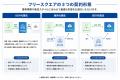 71.9%の事業者がMEO代理店に関心!63.8%の一般消費 71.9%の事業者がMEO代理店に関心!63.8%の一般消費