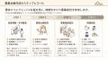 合作株式会社、全国750以上の自治体が受講した「地域 合作株式会社、全国750以上の自治体が受講した「地域