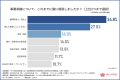 【中小企業の事業承継に関する実態調査】4割が事業承 【中小企業の事業承継に関する実態調査】4割が事業承