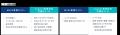 Microsoft 365 Copilotの“活用度”を可視化し、ROI説明 Microsoft 365 Copilotの“活用度”を可視化し、ROI説明