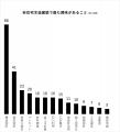 【出展報告】エヌ・シー・エヌ「非住宅 木造建築フェ 【出展報告】エヌ・シー・エヌ「非住宅 木造建築フェ