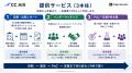 【7/15-16開催】２Daysオンラインカンファレンス「CC 