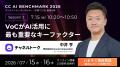 【7/15-16開催】２Daysオンラインカンファレンス「CC 