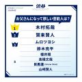 【2026年最新!父の日調査】父子関係調査&お父さんに 【2026年最新!父の日調査】父子関係調査&お父さんに
