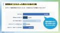 ECサイトで疑問が解決できなかった際、44.5%が「購入 ECサイトで疑問が解決できなかった際、44.5%が「購入
