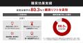 リテールメディアサービス「ストアギークサイネージ」 リテールメディアサービス「ストアギークサイネージ」