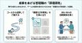 時代に左右されない普遍的な行動指針を習得する、管理 時代に左右されない普遍的な行動指針を習得する、管理