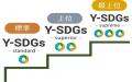 横浜市SDGs認証制度“Y-SDGs”　第16回募集を開始します