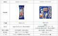 パリパリバー発売40周年記念パリパリチョコたっぷりの