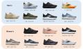 【米国ランニングシューズブランド“BROOKS”】アイコン