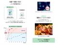 夏場の生ゴミ問題に新提案 「冷やしてニオイを抑える 夏場の生ゴミ問題に新提案 「冷やしてニオイを抑える