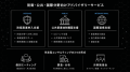 スペースデータ、防衛・公共・国際分野向けの月額制ア スペースデータ、防衛・公共・国際分野向けの月額制ア