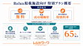 「Relux」掲載宿泊施設向けに、宿泊業界特化の人材紹