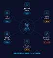 IPconnect、キヤノンマーケティングジャパンと AIを IPconnect、キヤノンマーケティングジャパンと AIを