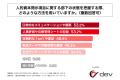 上場企業の管理職の55%以上が、人的資本に関する社内 上場企業の管理職の55%以上が、人的資本に関する社内