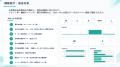 【リピーター育成 × 成果報酬型収益】実店舗向けCRMツ 【リピーター育成 × 成果報酬型収益】実店舗向けCRMツ
