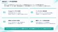 【リピーター育成 × 成果報酬型収益】実店舗向けCRMツ 【リピーター育成 × 成果報酬型収益】実店舗向けCRMツ