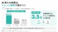 miibo、有人対応を“次のAI回答”に活かすカスタマーサ miibo、有人対応を“次のAI回答”に活かすカスタマーサ
