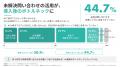 miibo、有人対応を“次のAI回答”に活かすカスタマーサ miibo、有人対応を“次のAI回答”に活かすカスタマーサ