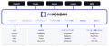 AIエージェントの時代に、ガバナンスを。企業の“見え AIエージェントの時代に、ガバナンスを。企業の“見え