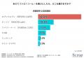 理想の“イケオジ”は「過去ではなく未来を見る」「価値