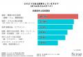 理想の“イケオジ”は「過去ではなく未来を見る」「価値