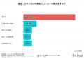 理想の“イケオジ”は「過去ではなく未来を見る」「価値