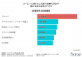 理想の“イケオジ”は「過去ではなく未来を見る」「価値