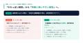 生成AIに「御社の業務知識を授ける」。知識基盤「オン