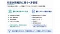 公共情報分析プラットフォームを開発するLobbyAI、参