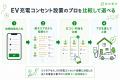 前年比2.6倍・5月は最高需要　増加が続く自宅EV充電コ