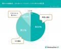 海外ウエディングは“式”から“旅する体験”へ 令和の海