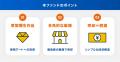 【早期償還】応募額9,380万円、応募率126%「草間彌生 【早期償還】応募額9,380万円、応募率126%「草間彌生